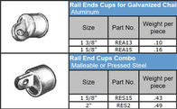1-3 / 8 &quot;Inch Chain Link Pagar Top Rail End Dengan Dilapisi Bubuk Hitam